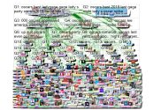 oscars Twitter NodeXL SNA Map and Report for Monday, 25 February 2019 at 19:27 UTC