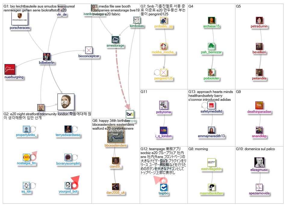 #e20_2019-02-28_11-04-19.xlsx