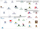 mediachat_2019-03-02_23-36-00.xlsx