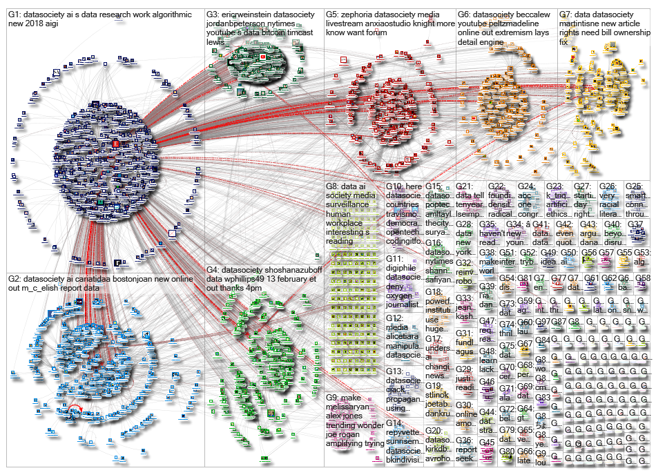 datasociety_2019-03-03_16-12-02.xlsx