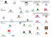 mediachat_2019-03-04_23-36-01.xlsx