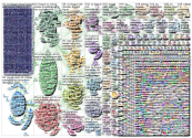 Ivy League Twitter NodeXL SNA Map and Report for Tuesday, 12 March 2019 at 18:07 UTC