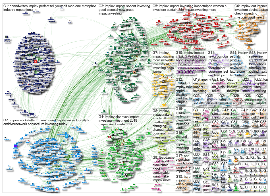 #ImpInv_2019-03-13_09-50-35.xlsx