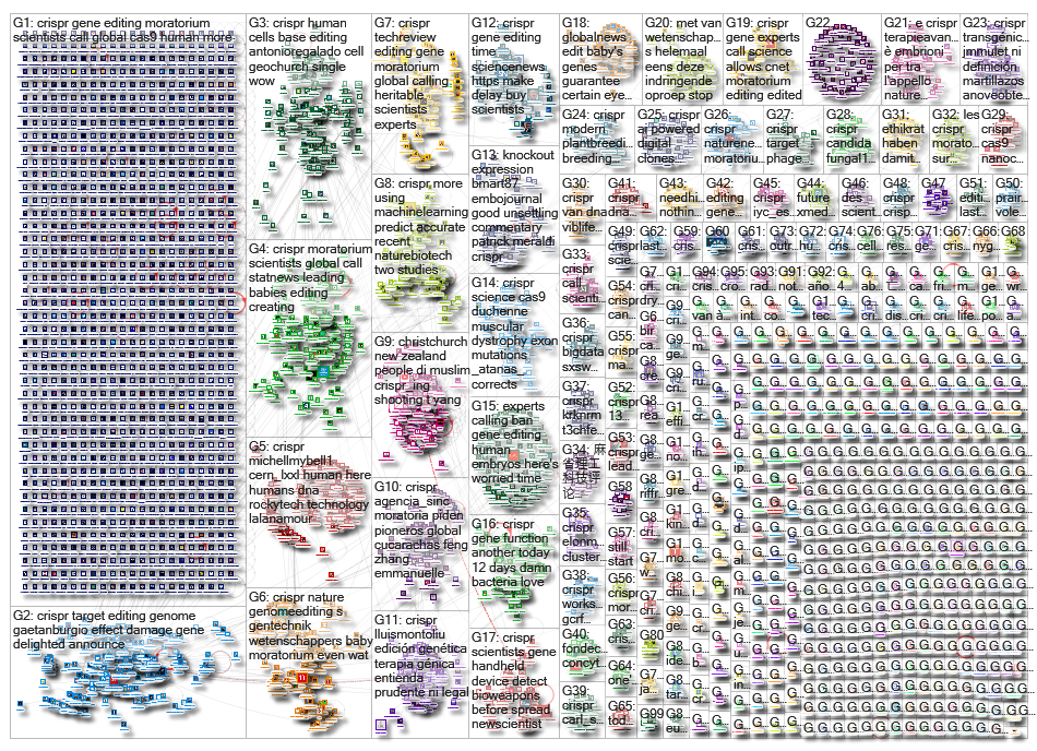 CRISPR_2019-03-19_17-08-06.xlsx