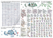 @pa_turnpike OR (PA Turnpike) OR (Pennsylvania Turnpike) Twitter NodeXL SNA Map and Report for Monda