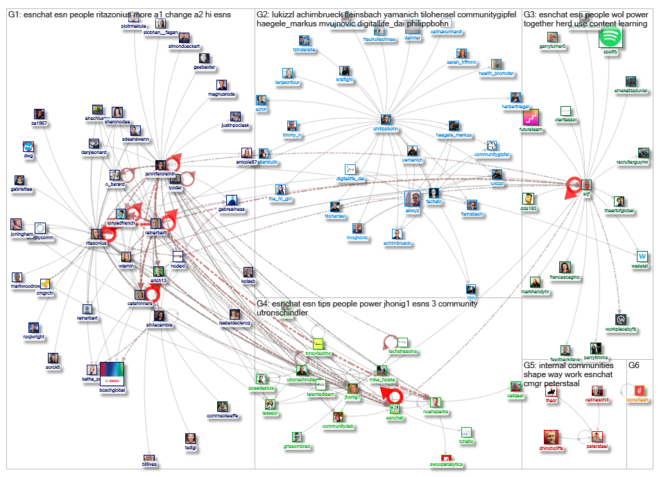 #esnchat_2019-03-25_21-15-18.xlsx