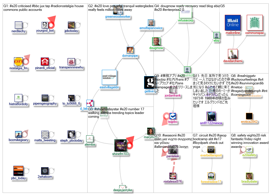 #e20_2019-03-28_06-48-12.xlsx