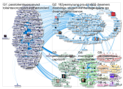 MikieSherrill Twitter NodeXL SNA Map and Report for Thursday, 28 March 2019 at 23:11 UTC