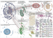 iot machinelearning_2019-03-29_09-28-16.xlsx