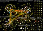 #afbmc Twitter NodeXL SNA Map and Report for Tuesday, 02 April 2019 at 15:08 UTC