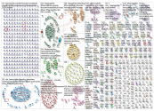 hemophilia OR haemophilia OR bleedingdisorders OR hemochat _2019-04-02_12-17-07.xlsx