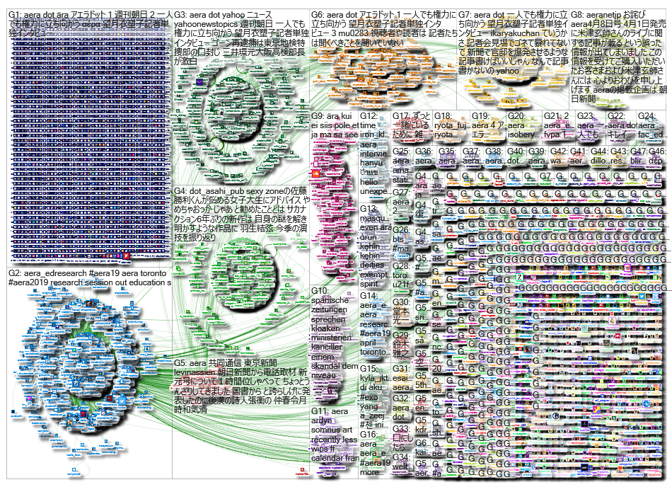 AERA_2019-04-06_10-29-07.xlsx