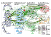 #LTHEchat OR lthechat Twitter NodeXL SNA Map and Report for Monday, 08 April 2019 at 10:37 UTC