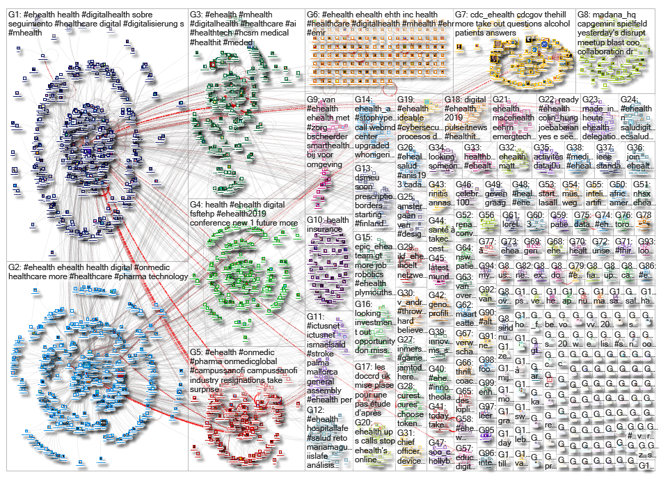 ehealth_2019-04-08_09-26-49.xlsx