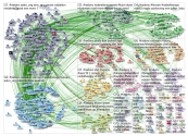 #radonc Twitter NodeXL SNA Map and Report for Wednesday, 10 April 2019 at 14:45 UTC