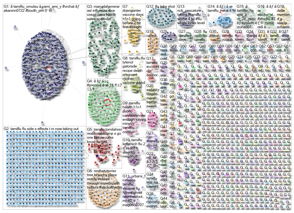 Tamiflu_2019-04-10_09-20-18.xlsx