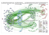 #LTHEchat OR lthechat Twitter NodeXL SNA Map and Report for Thursday, 11 April 2019 at 09:11 UTC