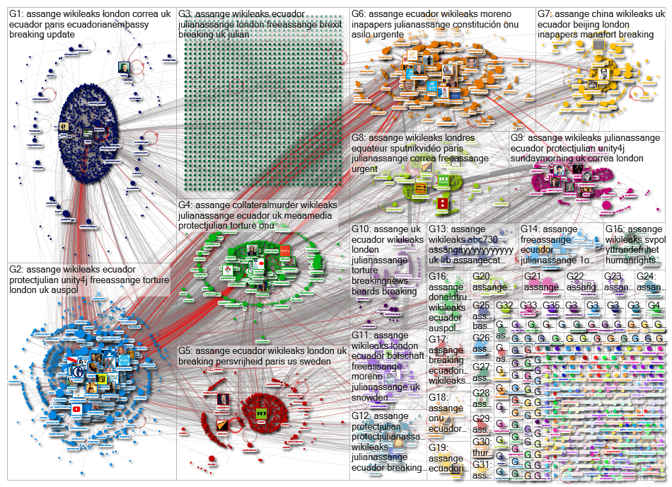 #Assange Twitter NodeXL SNA Map and Report for Thursday, 11 April 2019 at 10:26 UTC