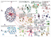 @BBT Twitter NodeXL SNA Map and Report for Wednesday, 17 April 2019 at 09:52 UTC