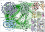 #ECCMID2019 3-17 April 2019 Twitter NodeXL SNA Map and Report for Wednesday
