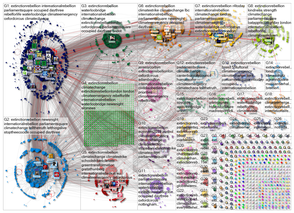 #ExtinctionRebellion Twitter NodeXL SNA Map and Report for Thursday, 18 April 2019 at 09:24 UTC