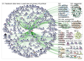 @Info_Activism Twitter NodeXL SNA Map and Report for Sunday, 21 April 2019 at 17:48 UTC