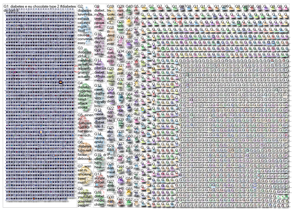 diabetes_2019-04-22_08-18-46.xlsx