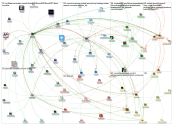 @jeremyhl Twitter NodeXL SNA Map and Report for Wednesday, 24 April 2019 at 18:32 UTC