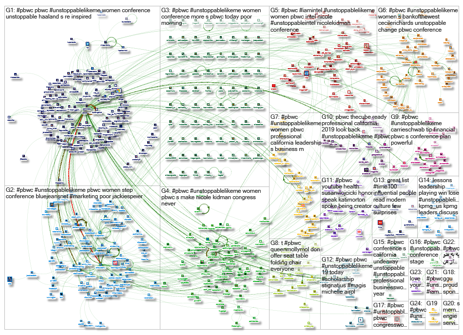 #PBWC_2019-04-30_15-35-26.xlsx