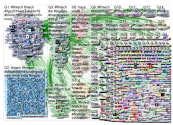 fintech Twitter NodeXL SNA Map and Report for Wednesday, 01 May 2019 at 10:44 UTC