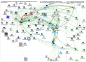 @jeremyhl Twitter NodeXL SNA Map and Report for Thursday, 09 May 2019 at 16:20 UTC