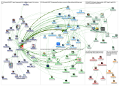 #chiversity Twitter NodeXL SNA Map and Report for Thursday, 09 May 2019 at 18:40 UTC