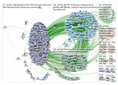 #IoT #4IR #Robotics Twitter NodeXL SNA Map and Report for Saturday, 11 May 2019 at 00:58 UTC