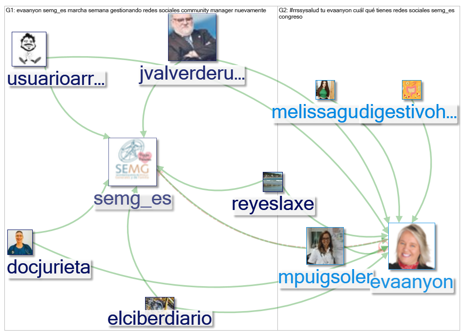 RRSSySalud_2019-05-16_11-13-41.xlsx