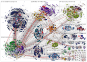 list:Europarl_EN/all-meps-on-twitter Twitter NodeXL SNA Map and Report for Monday, 20 May 2019 at 11