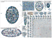 #map Twitter NodeXL SNA Map and Report for Tuesday, 21 May 2019 at 08:08 UTC