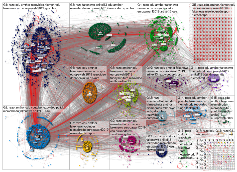 #REZO Twitter NodeXL SNA Map and Report for Thursday, 23 May 2019 at 08:14 UTC