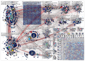 #Europawahl2019 Twitter NodeXL SNA Map and Report for Saturday, 25 May 2019 at 07:17 UTC