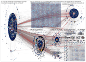 4Y1lZQsyuSQ Twitter NodeXL SNA Map and Report for Saturday, 25 May 2019 at 09:05 UTC