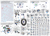 # EUverkiezingen2019 Twitter NodeXL SNA Map and Report for Sunday, 26 May 2019 at 07:10 UTC