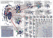 #eleccionesUE2019 Twitter NodeXL SNA Map and Report for Sunday, 26 May 2019 at 16:10 UTC