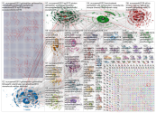 #Europawahl2019 Twitter NodeXL SNA Map and Report for Sunday, 26 May 2019 at 14:35 UTC
