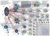 #ep2019 Twitter NodeXL SNA Map and Report for Sunday, 26 May 2019 at 17:57 UTC