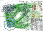 ica19 Twitter NodeXL SNA Map and Report for Tuesday, 28 May 2019 at 18:40 UTC