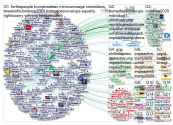 DrDigiPol Twitter NodeXL SNA Map and Report for Wednesday, 29 May 2019 at 15:21 UTC