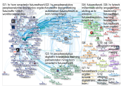 HRCurator Twitter NodeXL SNA Map and Report for Wednesday, 29 May 2019 at 16:35 UTC