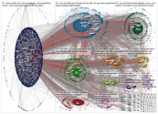 @akk Twitter NodeXL SNA Map and Report for Wednesday, 29 May 2019 at 14:43 UTC