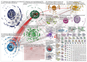 #Bilderberg until:2019-06-02 Twitter NodeXL SNA Map and Report for Tuesday, 04 June 2019 at 11:20 UT