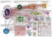 Kl%C3%B6ckner Twitter NodeXL SNA Map and Report for Thursday, 06 June 2019 at 06:22 UTC