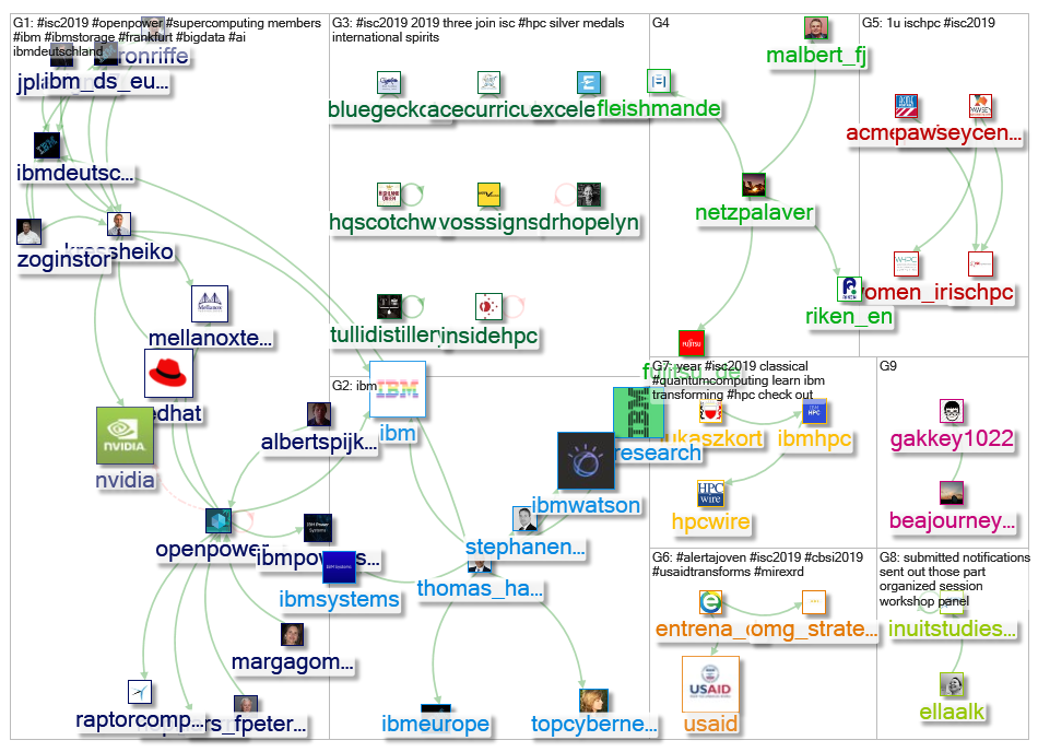 #ISC2019_2019-06-12_15-44-23.xlsx